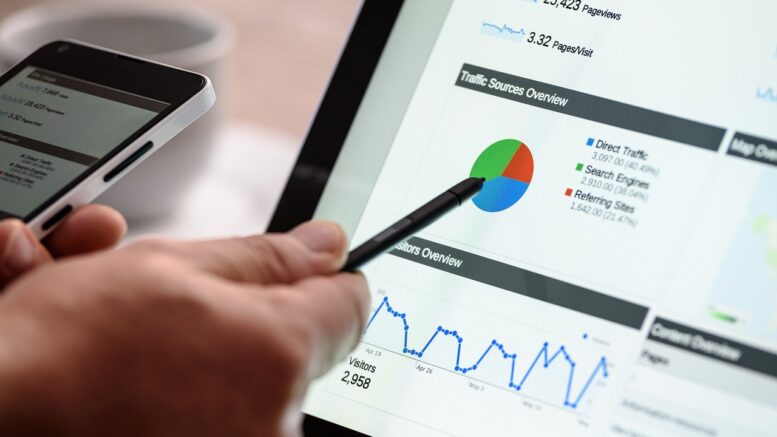 Mehr Umsatz durch starke Landing Pages